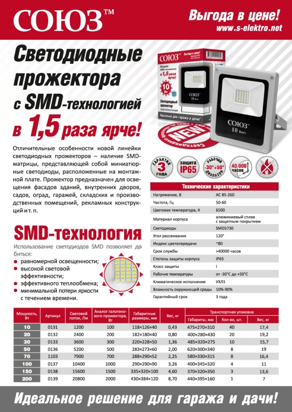 Светодиодные SMD прожектора СОЮЗ